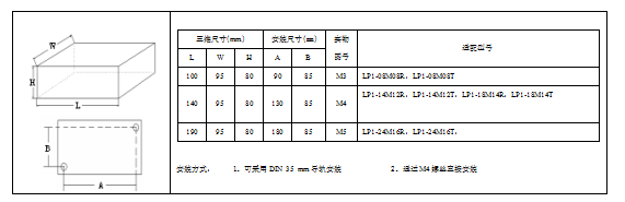 KEWEI科威LP1系列PLC产品尺寸.png