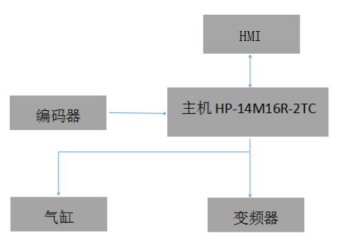 1616640578111838.png 图片7.png